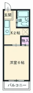 アネックスI【2階】の間取り