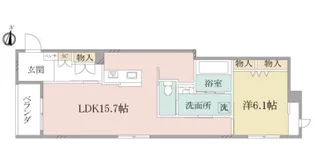 (シニア限定)ヘーベルヴィレッジ西荻窪善福寺~フォルス善福寺III~【2階】の間取り