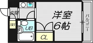 TBM南方【8階】の間取り