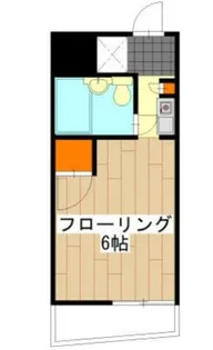 スカイコート鶴見第5【4階】の間取り