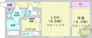 el sol【3階】の間取り