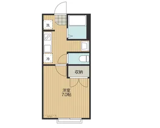 キャッスル堀内【2階】の間取り