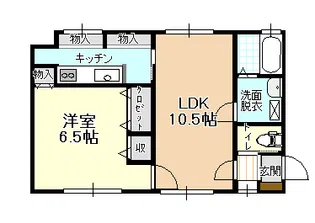 サンフラワー【2階】の間取り