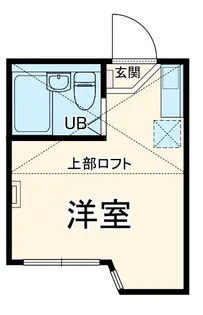 ユナイト根岸ジャトラ【2階】の間取り