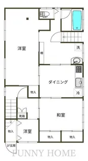 東京都目黒区中央町1【アパート】の間取り