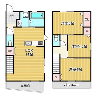 兵庫県明石市松江【一戸建】の間取り