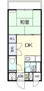 グリュック南大井【6階】の間取り
