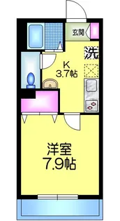 メゾン・フェニックスB【2階】の間取り