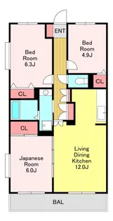 Happiness Toda【2階】の間取り