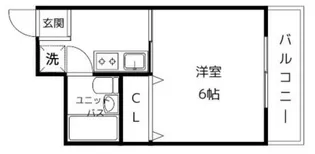 大阪府摂津市千里丘東5【マンション】の間取り