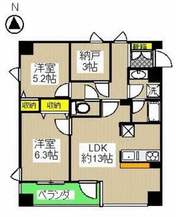 コルヌイエ北阿佐谷【3階】の間取り
