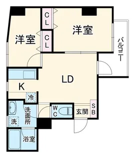 第六寿美家ビル【3階】の間取り