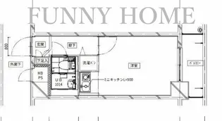 東京都世田谷区上馬5【マンション】の間取り