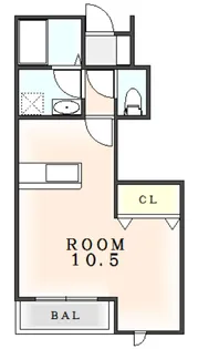 徳島県阿南市那賀川町赤池【アパート】の間取り