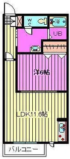 埼玉県さいたま市中央区鈴谷4【アパート】の間取り