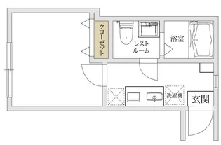 アルビオン東蒲田【1階】の間取り