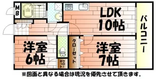 エルフ・フォレスト【2階】の間取り