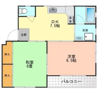 パークハイツ柏【2階】の間取り