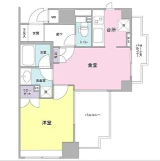 アルス恵比寿メイクス【6階】の間取り
