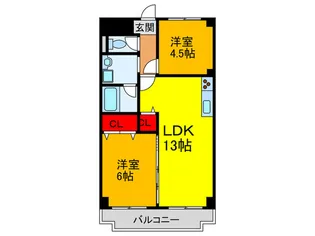 SIハイツ大阪【3階】の間取り