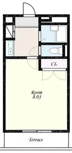 A・R・I【1階】の間取り
