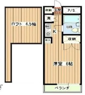 東京都国分寺市北町5【アパート】の間取り