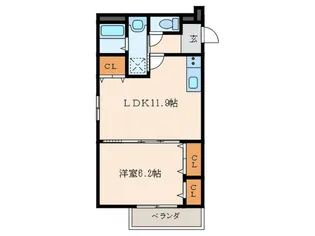 フジパレス園田【3階】の間取り
