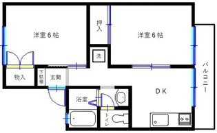 ダイシンハウスV【2階】の間取り