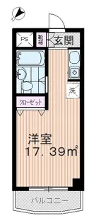 シャルマン北越谷【5階】の間取り