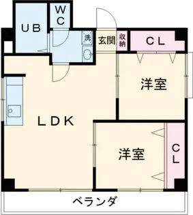 大島ビル【2階】の間取り