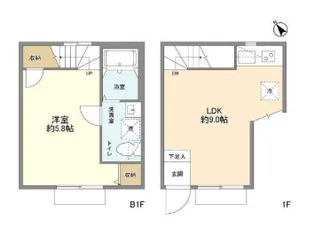 スタイリオフィット武蔵小山の間取り
