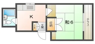 第2パークサイドハイツ【3階】の間取り