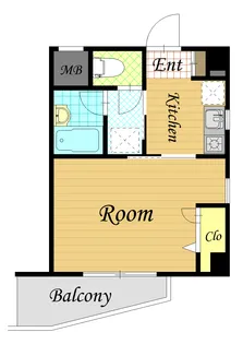 神奈川県川崎市中原区木月1【マンション】の間取り