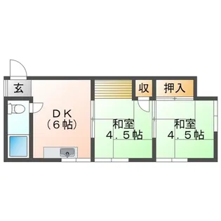 杉岡アパート【2階】の間取り