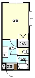 ヒューマンスクエア東黒石野I-II【1階】の間取り