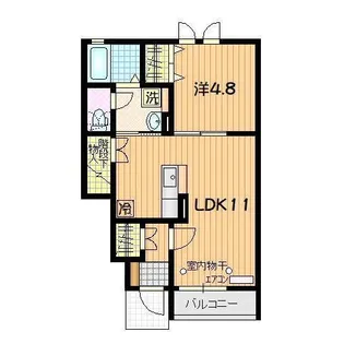 Mille Feuille【1階】の間取り