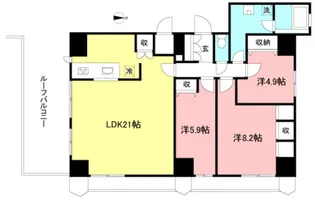 3LDKの間取り画像