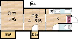 鈴木荘【2階】の間取り