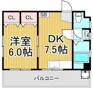 小林マンション【3階】の間取り
