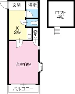 ロフトハウス城南【2階】の間取り