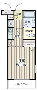 神奈川県横浜市鶴見区菅沢町【マンション】の間取り