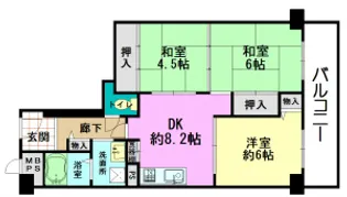 ユニハイム平野北【6階】の間取り