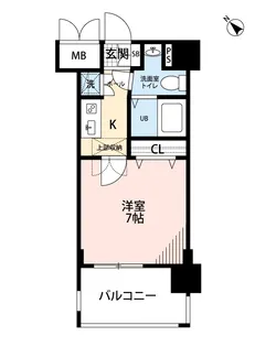 サヴォイブロードストリート【7階】の間取り