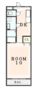 徳島県小松島市田野町字赤石南【マンション】の間取り