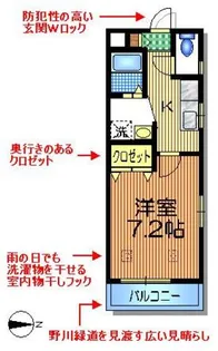 ベルメゾン翔【1階】の間取り