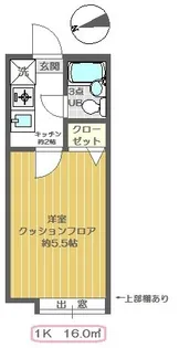 フラワーハイツ葛西A【2階】の間取り