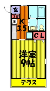 サウスヒルズ【1階】の間取り