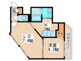 ルナポーザ【4階】の間取り