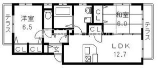 MJハイツ田島【2階】の間取り