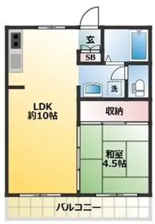 祐天寺コートハウス【2階】の間取り